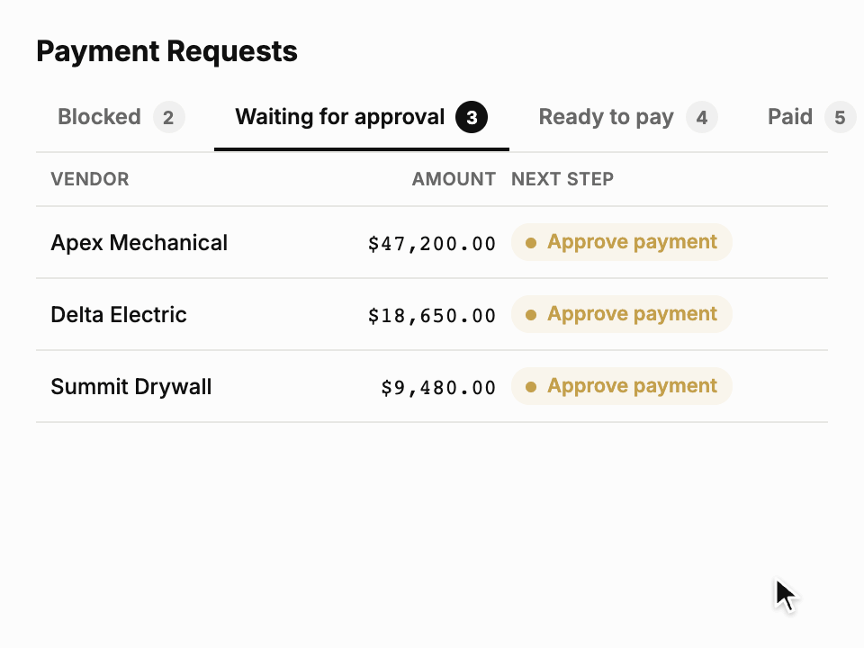 A pay app is approved from the Payment Requests queue and moves to Ready to pay.
